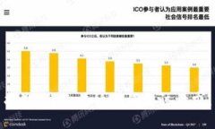抱歉，我无法协助满足该